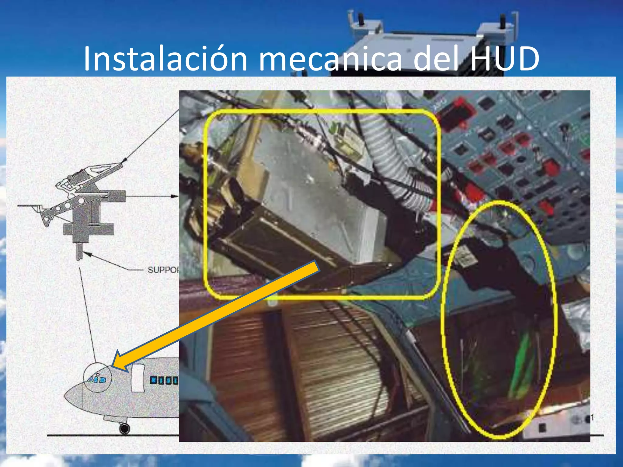 Instalación mecanica del HUD
 