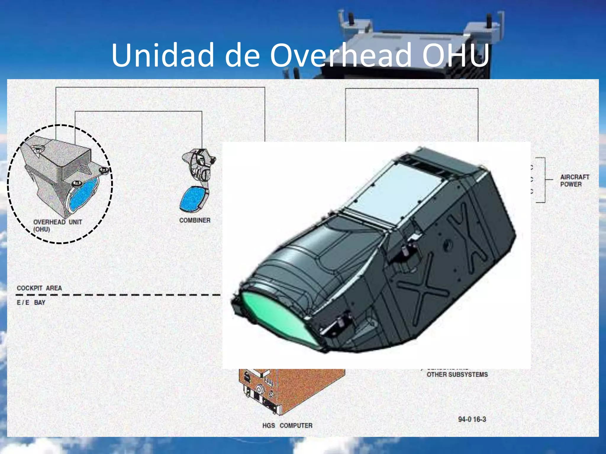 Unidad de Overhead OHU
 