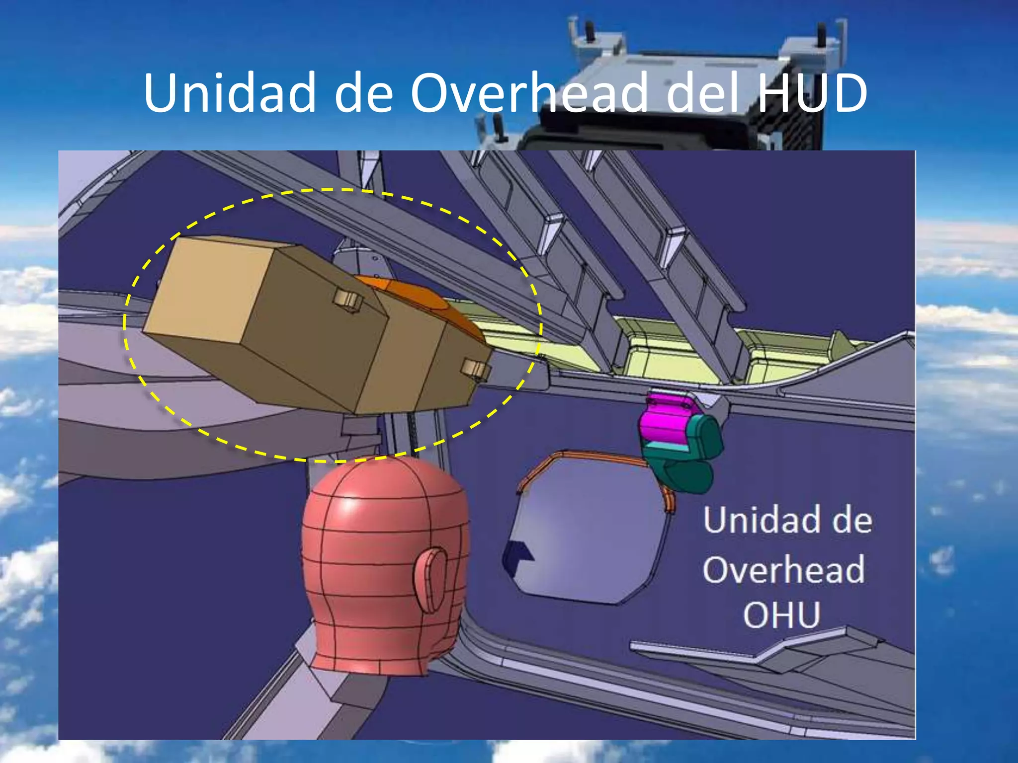 Unidad de Overhead del HUD
 