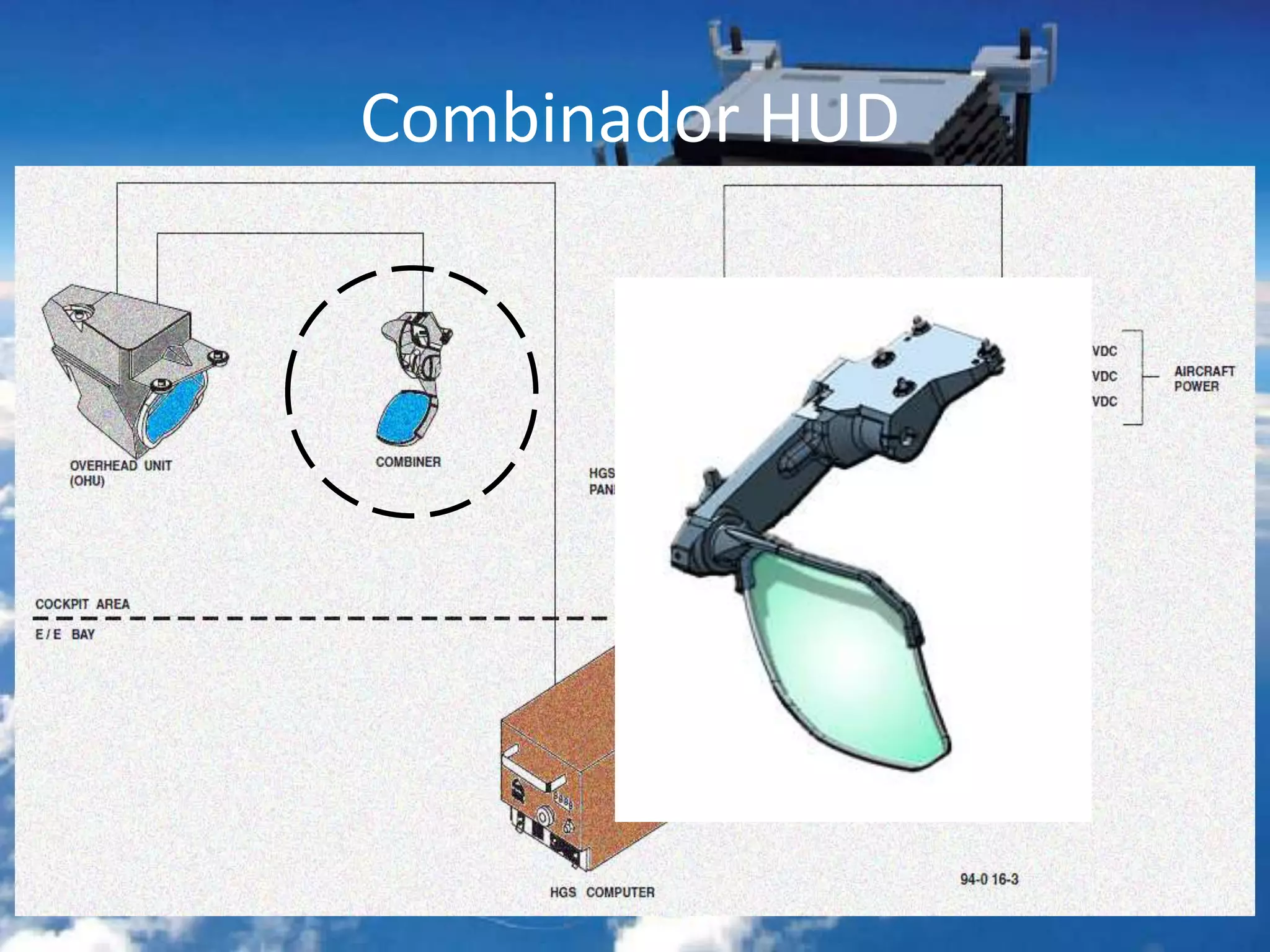 Combinador HUD
 
