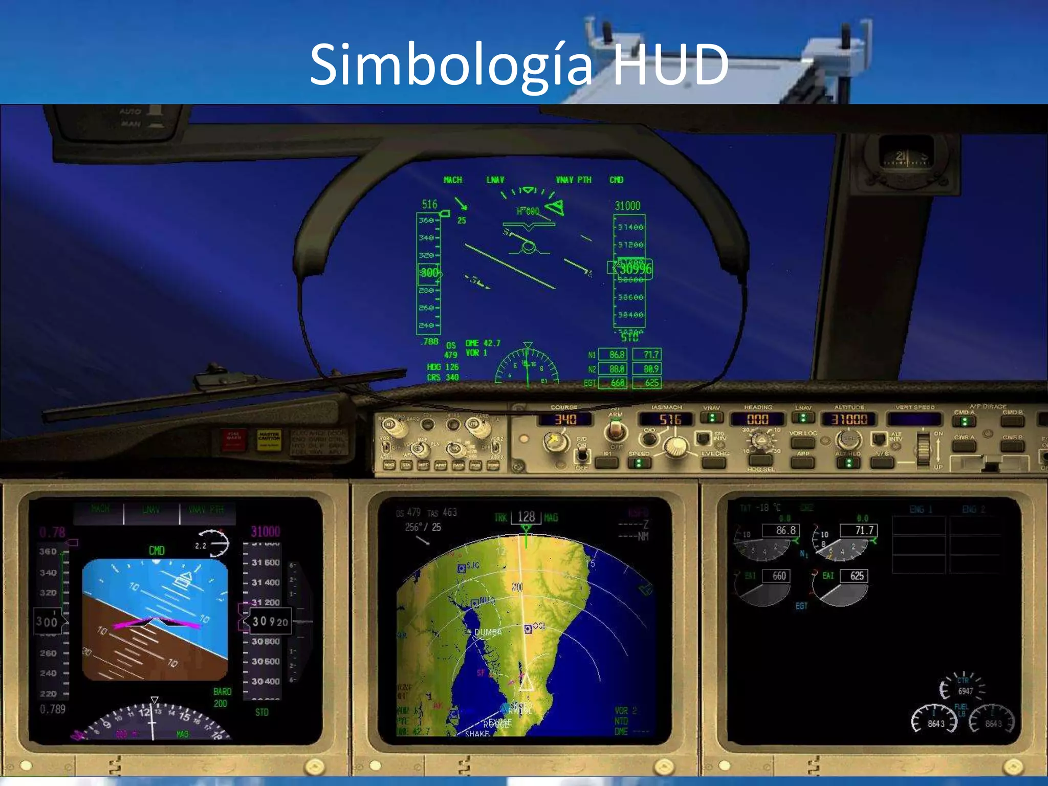 Simbología HUD
 