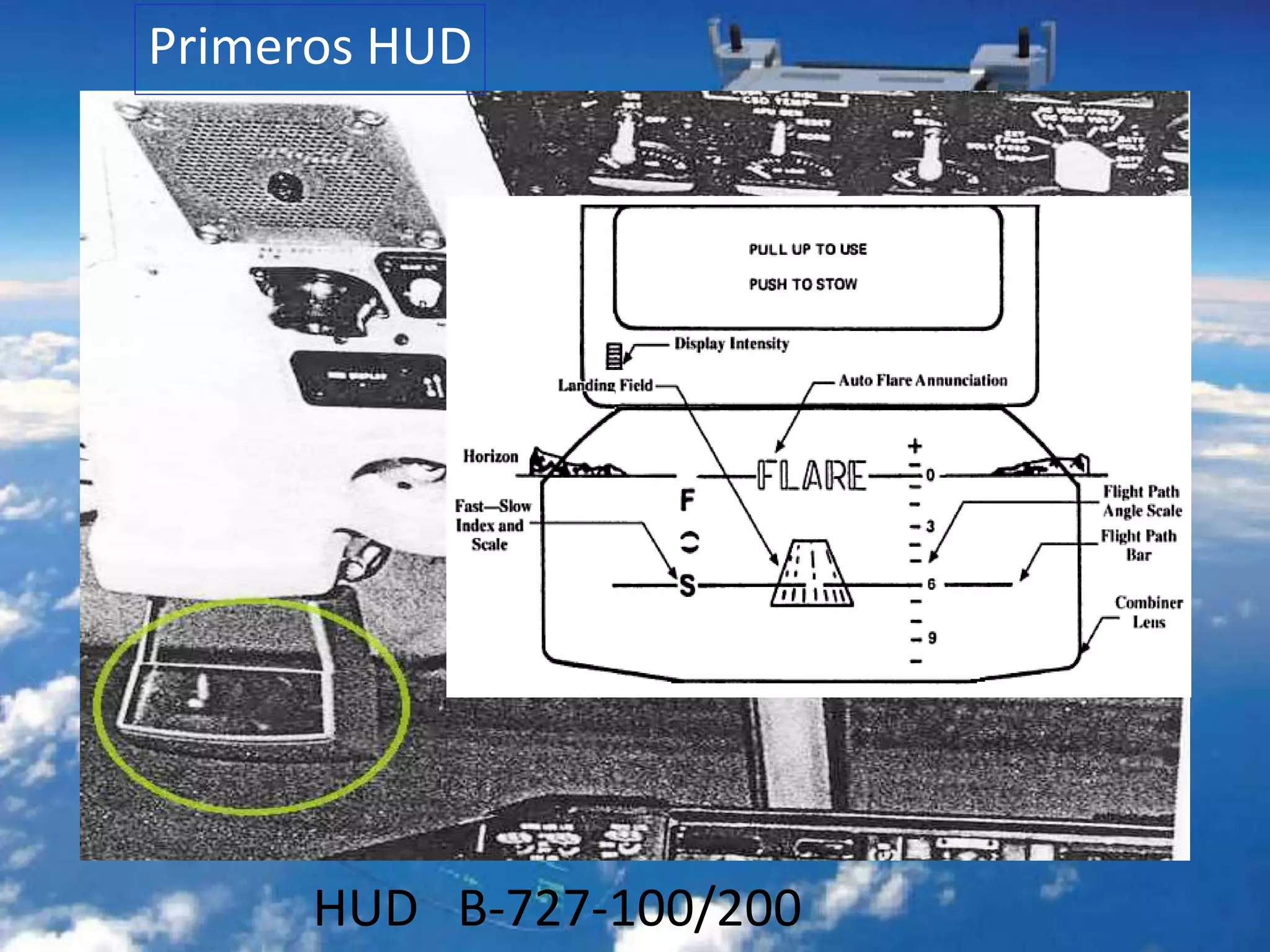 HUD B-727-100/200
Primeros HUD
 
