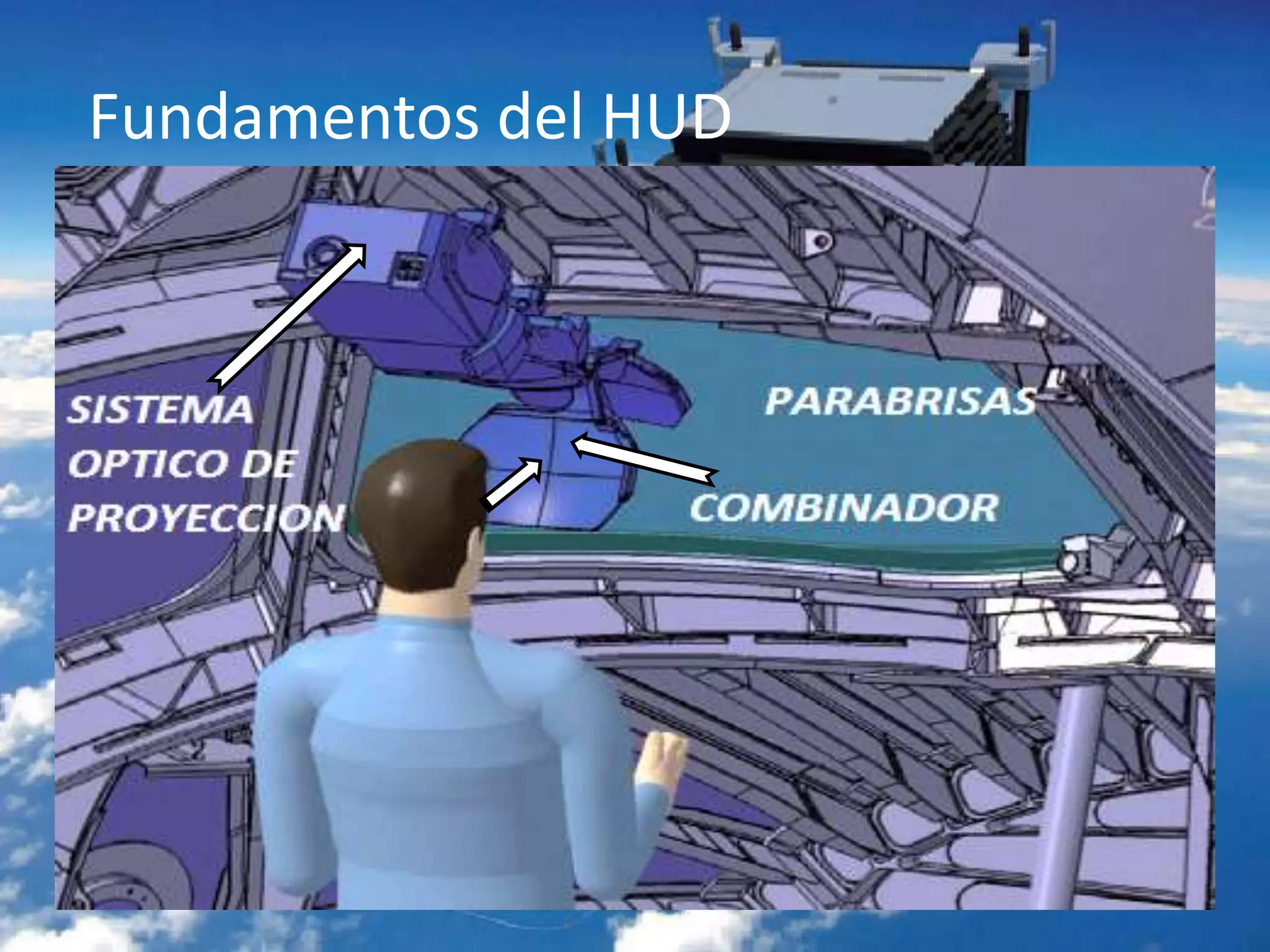 Fundamentos del HUD
 
