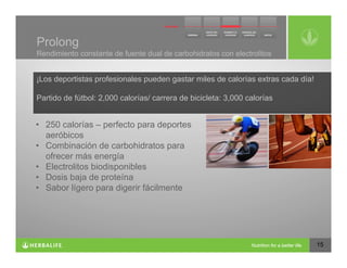Prolong
Rendimiento constante de fuente dual de carbohidratos con electrolitos


¡Los deportistas profesionales pueden gastar miles de calorías extras cada día!

Partido de fútbol: 2,000 calorías/ carrera de bicicleta: 3,000 calorías


•  250 calorías – perfecto para deportes
   aeróbicos
•  Combinación de carbohidratos para
   ofrecer más energía
•  Electrolitos biodisponibles
•  Dosis baja de proteína
•  Sabor lígero para digerir fácilmente




                                                                                  15
 