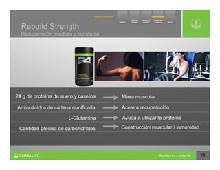 Rebuild Strength
  Recuperación imediata y constante




24 g de proteína de suero y caseína   Masa muscular

Aminoácidos de cadena ramificada      Acelera recuperación

                       L-Glutamina    Ayuda a utilizar la proteína

 Cantidad precisa de carbohidratos    Construcción muscular / inmunidad




                                                                          18
 