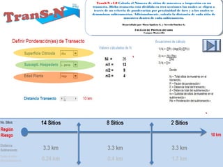 TranS-N v1.0 Calcula el Número de sitios de muestreo o inspección en un
transecto. Dicho transecto está dividido en tres secciones las cuales se eligen a
través de un criterio de ponderación por proximidad de foco y a los cuales se
denominan subtransectos. Adicionalmente, calcula la distancia de cada sitio de
muestreo dentro de cada subtransecto.
Desarrollado por: Mora-Aguilera G. y Acevedo-Sánchez G.
COLEGIO DE POSTGRADUADOS
Campus Montecillo
TranS-N v1.0 Calcula el Número de sitios de muestreo o inspección en un
transecto. Dicho transecto está dividido en tres secciones las cuales se eligen a
través de un criterio de ponderación por proximidad de foco y a los cuales se
denominan subtransectos. Adicionalmente, calcula la distancia de cada sitio de
muestreo dentro de cada subtransecto.
Desarrollado por: Mora-Aguilera G. y Acevedo-Sánchez G.
COLEGIO DE POSTGRADUADOS
Campus Montecillo
 
