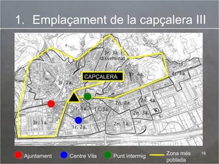 Emplaçament de la capçalera III Ajuntament Punt intermig Centre Vila Zona més poblada CAPÇALERA 