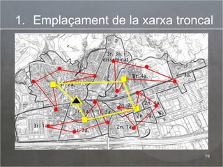 Emplaçament de la xarxa troncal 