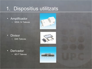 Amplificador WDA 14 Televes Divisor D45 Televes Derivador 4D F Televes Dispositius utilitzats 