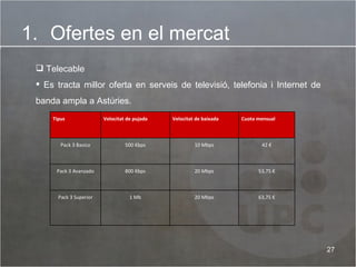 Ofertes en el mercat Telecable Es tracta millor oferta en serveis de televisió, telefonia i Internet de banda ampla a Astúries. Tipus Velocitat de pujada Velocitat de baixada Cuota mensual Pack 3 Basico 500 Kbps 10 Mbps 42  € Pack 3 Avanzado 800 Kbps 20 Mbps 53,75  € Pack 3 Superior 1 Mb 20  Mbps 63,75 € 