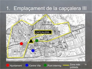 <ul><li>Emplaçament de la capçalera III </li></ul>Ajuntament Punt intermig Centre Vila Zona més poblada CAPÇALERA 