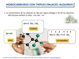 5La nomenclatura de los alquinos se rige por reglas análogas a las de los alquenos. Solo hay que cambiar el sufijo - eno, por - inoCH  C - CH2  - CH31    2      3        4     5     6CH  CHCH  C - CH2 - C  C - CH3HIDROCARBUROS CON TRIPLES ENLACES: ALQUINOS1-butinoetino1,4-hexadiinoJGI. Close Up of hands holding Sciencemodel. [imagen]: BlendImages. 2010. No.56970465. Disponible en: www.gettyimages.com