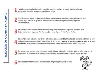 1La cadena principal es la que incluye al grupo principal y a la mayor parte posible de grupos secundarios aunque no sea la más largaELECCIÓN DE CADENA PRINCIPALSi no hay grupos funcionales o no influyen en la elección, se elige como cadena principal la más larga posible. A igualdad de longitud será la cadena principal la que posea más radicales.2Se numeran los carbonos de la cadena principal de modo que caigan los números másbajos posibles a los grupos funcionales (primero el principal) y los radicales.3Se nombran los radicales por orden alfabético anteponiendo el localizador correspondiente.  Si hay radicales repetidos se utilizan los prefijos di- tri- tetra- , que no se tienen en cuenta para el orden alfabético. Se añade el nombre del hidrocarburo correspondiente a la cadena principal.45Se numera de manera que caigan los localizadores más bajos posibles a los dobles enlaces. Si hay dobles y triples enlaces tienen preferencia los dobles enlaces sobre los triples enlaces.6Se acaba con la terminación característica del grupo principal si lo hay.