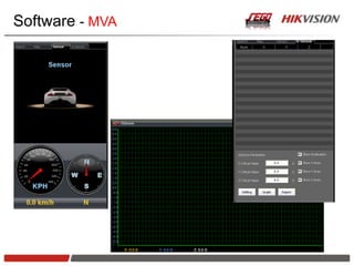 Presentación Hikvision DVR MOVIL (ESPAÑOL).ppt