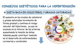 CONSEJOS DIETÉTICOS PARA LA HIPERTENSIÓN
❖ DIETA BAJA EN COLESTEROL Y GRASAS SATURADAS
El aumento en los niveles de colesterol
y grasas saturadas incrementa de
forma gradual y continua el riesgo
vascular del hipertenso, ya que se
acumula en el interior de las arterias
aumentando la tensión de éstas.
Además puede contribuir también
en el desarrollo de enfermedades
coronarias y cerebrales
 