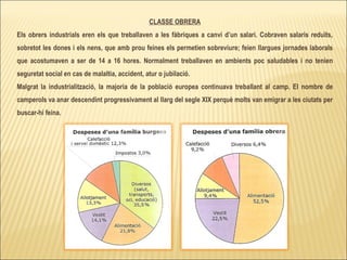 CLASSE OBRERA Els obrers industrials eren els que treballaven a les fàbriques a canvi d’un salari. Cobraven salaris reduïts, sobretot les dones i els nens, que amb prou feines els permetien sobreviure; feien llargues jornades laborals que acostumaven a ser de 14 a 16 hores. Normalment treballaven en ambients poc saludables i no tenien seguretat social en cas de malaltia, accident, atur o jubilació. Malgrat la industrialització, la majoria de la població europea continuava treballant al camp.   El nombre de camperols va anar descendint progressivament al llarg del segle XIX perquè molts van emigrar a les ciutats per buscar-hi feina.  