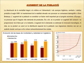 AUGMENT DE LA POBLACIÓ La disminució de la mortalitat degut a la millora en l’alimentació i els avenços higiènics, sanitaris i mèdics produïts al segle XVIII i el manteniment de la natalitat elevada van provocar un creixement demogràfic a Gran Bretanya. L’ augment de la població va constituir un factor molt important per al progrés econòmic d’Europa i va provocar que hi hagués més demanda de productes. És a dir, es va produir un augment del consum i va proporcionar mà d’obra per a la indústria. L'augment de la demanda va estimular la innovació tecnològica. A més, es va produir un canvi en la distribució espacial de la població. Les migracions interiors van ser un autèntic èxode rural que va fer créixer extraordinàriament les ciutats. Augment de  la població 