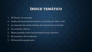 Presentación historia económica de Colombia 1886 a 1929