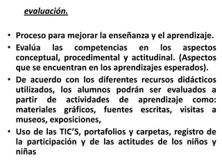 evaluación.

• Proceso para mejorar la enseñanza y el aprendizaje.
• Evalúa las competencias en los aspectos
  conceptual, procedimental y actitudinal. (Aspectos
  que se encuentran en los aprendizajes esperados).
• De acuerdo con los diferentes recursos didácticos
  utilizados, los alumnos podrán ser evaluados a
  partir de actividades de aprendizaje como:
  materiales gráficos, fuentes escritas, visitas a
  museos, exposiciones,
• Uso de las TIC’S, portafolios y carpetas, registro de
  la participación y de las actitudes de los niños y
  niñas
 