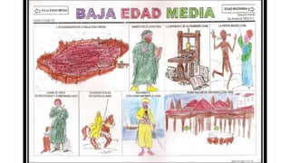 Presentación historia