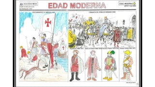 Presentación historia