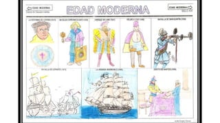 Presentación historia