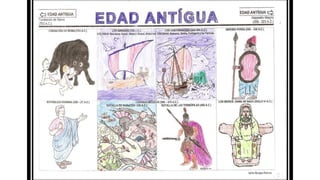 Presentación historia