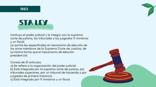 5ta ley
Instituyo el poder judicial y lo integro con la suprema
corte de justicia, los tribunales y los juzgados 11 ministros
y un fiscal.
La quinta ley especificaba el mecanismo de elección de
los once miembros de la Suprema Corte de Justicia, de
la misma forma que el mecanismo de elección
presidencial.
Consta de 51 artículos.
a) Se refiere a la organización del poder judicial.
b) Está integrado por la suprema corte de justicia, por
tribunales superiores, por un tribunal de hacienda y por
juzgados de primera instancia.
c) Está integrado por 11 ministros y un fiscal.
1863
 