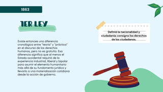 1er ley
Existe entonces una diferencia
cronológica entre "teoría" y "práctica"
en el discurso de los derechos
humanos, pero no es gratuita. Esa
diferencia significa que al menos el
Estado occidental requirió de la
experiencia industrial, liberal y bipolar
para asumir el elemento humanitario
más allá de su fundamento jurídico y
llevarlo a una materialización cotidiana
desde la acción de gobierno.
1863
Definió la nacionalidad y
ciudadanía; consigno los derechos
de los ciudadanos.
 