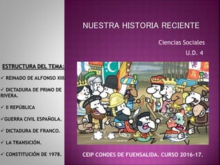 NUESTRA HISTORIA RECIENTE
Ciencias Sociales
U.D. 4
 REINADO DE ALFONSO XIII.
 DICTADURA DE PRIMO DE
RIVERA.
 II REPÚBLICA
GUERRA CIVIL ESPAÑOLA.
 DICTADURA DE FRANCO.
 LA TRANSICIÓN.
 CONSTITUCIÓN DE 1978.
ESTRUCTURA DEL TEMA:
CEIP CONDES DE FUENSALIDA. CURSO 2016-17.
 