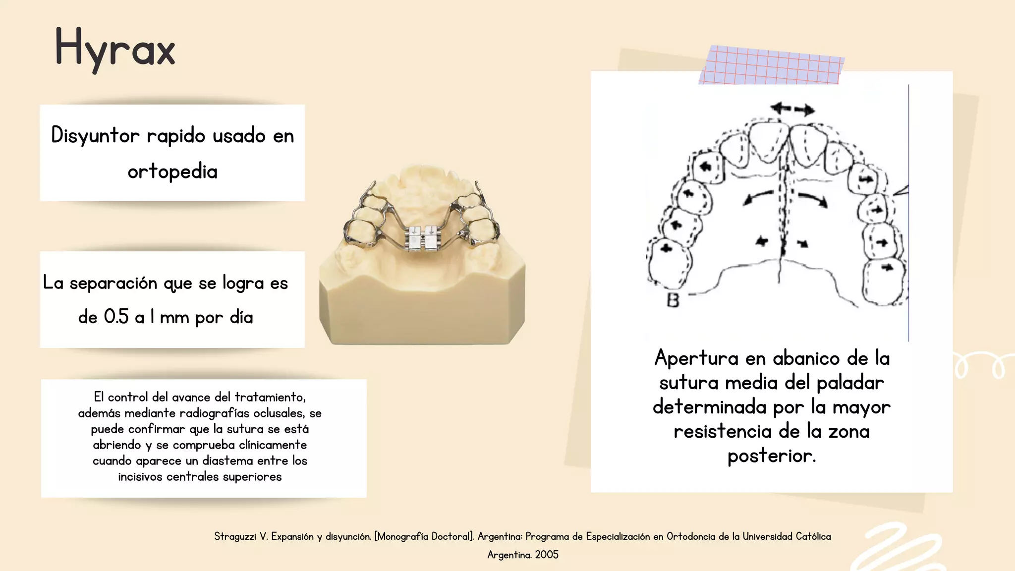 Hyrax a Bandas | PDF
