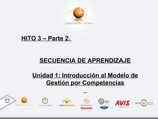 HITO 3 – Parte 2.


      SECUENCIA DE APRENDIZAJE

   Unidad 1: Introducción al Modelo de
       Gestión por Competencias
 