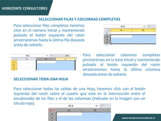 SELECCIONAR FILAS Y COLUMNAS COMPLETAS
Para seleccionar filas completas haremos
click en el número inicial y manteniendo
pulsado el botón izquierdo del ratón
arrastraremos hasta la última fila deseada
antes de soltarlo.

                                        Para seleccionar columnas completas
                                        pincharemos en la letra inicial y manteniendo
                                        pulsado el botón izquierdo del ratón
                                        arrastraremos hasta la última columna
                                        deseada antes de soltarlo.
SELECCIONAR TODA UNA HOJA

Para seleccionar todas las celdas de una Hoja, haremos click con el botón
izquierdo del ratón sobre el cuadro que está en la intersección entre el
encabezado de las filas y el de las columnas (indicado en la imagen con un
círculo rojo).
 