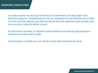 El cuadro anterior nos dice que la fórmula es incoherente y nos deja elegir entre
diferentes opciones. Posiblemente el error sea simplemente que la fórmula de la celda
no tiene el mismo aspecto que todas las demás fórmulas adyacente (por ejemplo, ésta
sea una resta y todas las demás sumas).

Si la fórmula es correcta, se utilizará la opción Omitir error para que desaparezca el
símbolo de la esquina de la celda.

A continuacion una tabla con una lista de errores documentados por Excel.
 