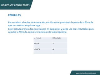 FÓRMULAS

Para cambiar el orden de evaluación, escriba entre paréntesis la parte de la fórmula
que se calculará en primer lugar.
Excel calcula primero las ex presiones en paréntesis y luego usa esos resultados para
calcular la fórmula, como se muestra en la tabla siguiente.

                         La Formula         El Resultado


                         =3+5*6             33


                         =(3+5)*6           48
 