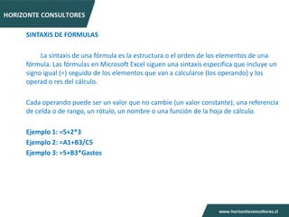 SINTAXIS DE FORMULAS

     La sintaxis de una fórmula es la estructura o el orden de los elementos de una
fórmula. Las fórmulas en Microsoft Excel siguen una sintaxis específica que incluye un
signo igual (=) seguido de los elementos que van a calcularse (los operando) y los
operad o res del cálculo.

Cada operando puede ser un valor que no cambie (un valor constante), una referencia
de celda o de rango, un rótulo, un nombre o una función de la hoja de cálculo.

Ejemplo 1: =5+2*3
Ejemplo 2: =A1+B3/C5
Ejemplo 3: =5+B3*Gastos
 