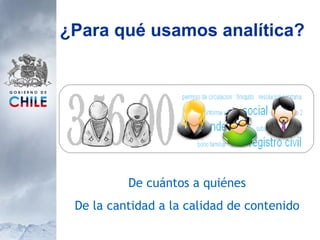 De cuántos a quiénes De la cantidad a la calidad de contenido ¿Para qué usamos analítica? 