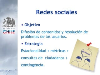 Objetivo Difusión de contenidos y resolución de problemas de los usuarios . Estrategia Estacionalidad + métricas +  consultas de  ciudadanos +  contingencia. Redes sociales @chileclic 