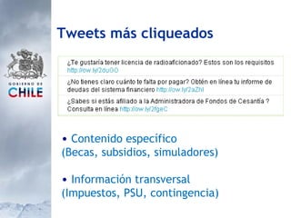 Tweets más cliqueados Contenido específico  (Becas, subsidios, simuladores) Información transversal  (Impuestos, PSU, contingencia) 