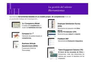 La gestión del talento
                                                                                                                                                     Herramientas

Aportamos herramientas basadas en un modelo propio de competencias fruto de
un profundo trabajo de investigación...

                                                                                                                  5+1 Competency Model                       Employee Satisfaction Survey
                                                                                                                  5 clusters de competencias y 1             (ESS)
                                                                                                                  cluster de habilidades técnicas.
                                                                                                                                                             Herramienta de evaluación del clima
                                                                                                                                                             laboral
                                                                                                                                                             Carrier Fit Indicator (CFI)
                                                                                                                  Compass 5+1      ®
                                                                                                                                                             Herramienta para reducir la rotación
                                                                                                                  Valoración de puestos basado en
                                                                                                                  competencias.
                                                                                                                                                             Feedback 360º
    El gráfico siguiente muestra los resultados de XXXXXXXX en las diferentes
    dimensiones.
    Las puntuaciones se representan en una escala de nueve puntos donde se indican qué
    puntuación ha alcanzo en una dimensión concreta, en comparación con un grupo de
    referencia. El gráfico siguiente muestra los resultados de XXXXXXXX en las diferentes
                   dimensiones.
                                                                                                                                                              Herramienta de Evaluación Integradora
    Se pueden interpretar los resultados del siguiente modo:
    1: PuntuaciónLas puntuaciones se representan en una escala de nueve puntos donde se indican qué
                    m uy baja;
    2-3: Puntuación baja a media;
                   puntuación ha alcanzo en una dimensión concreta, en comparación con un grupo de
    4-6: Puntuación media;
                   referencia.




                                                                                                                  Business Attitude
    7-8: Puntuación media a alta;
    9: PuntuaciónSe uy alta interpretar los resultados del siguiente modo:
                    m pueden
                   1: Puntuación m uy baja;
    Los resultados se Puntuacióncon el siguiente grupo de referencia:
                   2-3: comparan baja a media;
                   4-6: Puntuación media;
                   7-8: Puntuación media a alta;
      Grupo de referencia general, todos los candidatos que concluyeron el cuestionario hasta el
                   9: Puntuación m uy alta
      momento. En com paración con el grupo de referencia, XXXXXXX contestó al cuestionario
      como una persona que se se comparan con del promedio, lo que significa que es probable
                   Los resultados encuentra dentro el siguiente grupo de referencia:
      que las puntuaciones sean exactas y no estén condicionadas. Tenga esto en cuenta al
      interpretar los resultados.
                     Grupo de referencia general, todos los candidatos que concluyeron el cuestionario hasta el
                     momento. En com paración con el grupo de referencia, XXXXXXX contestó al cuestionario
                     como una persona que se encuentra dentro del promedio, lo que significa que es probable
                     que las puntuaciones sean exactas y no estén condicionadas. Tenga esto en cuenta al
                     interpretar los resultados.




                                                                                                                  Questionnaire (BAQ)
                                                                                                                  Cuestionario Online de
                                                                                                                  Personalidad                                Talent Engagement Solution (TE)
                                                                                                                                                              El futuro de las encuestas de Clima y
                                                                                                                                                              Compromiso, mide más eficazmente los
                                                                                                                                                              factores que causan el abandona de los
                                                                                                                                                              empleados.
 