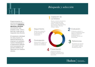 Búsqueda y selección


                                                               1   Captación de
                                                                   candidatos
                                                                   Buscar y encontrar las personas
Proporcionamos un
                                                                   más adecuadas para cada
servicio de búsqueda y                                             puesto, a través de distintas
selección de directivos,                                           herramientas: Búsqueda Directa,
                                                                   Bases de Datos, Anuncios
ejecutivos y técnicos,
                                                                   (Prensa / Online)...


                            6                                                                        2 Evaluación
acometiendo cada
proyecto como “único”,          Seguimiento
para dar a cada caso la         Análisis de la integración                                              Profesional y personal, a
respuesta más eficiente.        de cada candidato con                                                   través de metodología propia
                                posterioridad a su                                                      (Modelo de Gestión por
                                incorporación.                                                          Competencias 5+1),
El tratamiento individual                                                                               Evaluación Técnica y de
                                                                                                        Personalidad.
de cada proyecto, la


                            5
asesoría personal a la
empresa y al candidato,
nuestra metodología, y
el seguimiento después
                                Contratación
                                Asesoramiento y apoyo a la
                                empresa y al candidato en
                                el proceso de contratación.
                                                                                                     3 Referencias
                                                                                                         Recopilación de informes
                                                                                                         sobre el pasado laboral
de la contratación, nos                                                                                  del candidato, mediante
                                                                                                         llamadas personales.


                                                              4 Presentación
permite solidificar las
relaciones con nuestros
clientes.                                                        Informe de evaluación
                                                                 profesional y personal de los
                                                                 candidatos más idóneos para
                                                                 cada puesto.
 