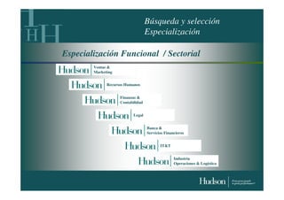 Búsqueda y selección
                                   Especialización

Especialización Funcional / Sectorial
        Ventas &
        Marketing


              Recursos Humanos


                    Finanzas &
                    Contabilidad


                           Legal


                                   Banca &
                                   Servicios Financieros


                                          IT&T


                                                  Industria
                                                  Operaciones & Logística
 