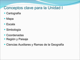 Conceptos clave para la Unidad I Cartografía Mapa Escala  Simbología Coordenadas Región y Paisaje Ciencias Auxiliares y Ramas de la Geografía 