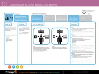 13
5
      La consolidación del servicio diseñado en un Blue Print


2




                                                                Experiencia de Clientes
 