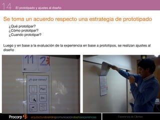 14
5
       El prototipado y ajustes al diseño


2
Se toma un acuerdo respecto una estrategia de prototipado

   ¿Qué prototipar?

   ¿Cómo prototipar?

   ¿Cuando prototipar?


Luego y en base a la evaluación de la experiencia en base a prototipos, se realizan ajustes al
diseño




                                                                         Experiencia de Clientes
 
