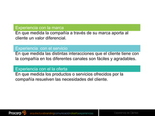 Experiencia con la marca
En que medida la compañía a través de su marca aporta al
cliente un valor diferencial.

Experiencia con el servicio
En que medida las distintas interacciones que el cliente tiene con
la compañía en los diferentes canales son fáciles y agradables.

Experiencia con el la oferta
En que medida los productos o servicios ofrecidos por la
compañía resuelven las necesidades del cliente.




                                                    Experiencia de Clientes
 