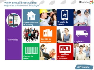 Nib Building IB Building, el ERP mas innovador para la Construccion, basado en ...