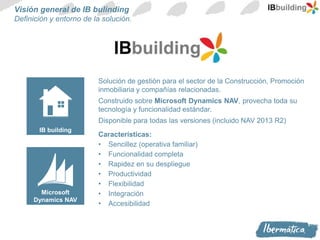 Nib Building IB Building, el ERP mas innovador para la Construccion, basado en ...