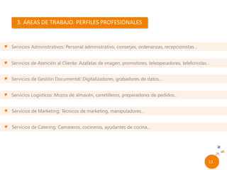Servicios de Catering: Camareros, cocineros, ayudantes de cocina…
Servicios Administrativos: Personal administrativo, conserjes, ordenanzas, recepcionistas…
Servicios de Atención al Cliente: Azafatas de imagen, promotores, teleoperadores, telefonistas…
Servicios de Gestión Documental: Digitalizadores, grabadores de datos…
Servicios Logísticos: Mozos de almacén, carretilleros, preparadores de pedidos…
Servicios de Marketing: Técnicos de marketing, manipuladores…
9//
 