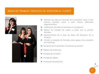 Atención de todas las llamadas de la centralita,
tanto a nivel externo (clientes) como a nivel
interno (diferentes departamentos)
Codificación de todas las llamadas en el
programa.
Reducir los tiempos de espera y evitar que se
pierdan llamadas.
Mantenimiento de la base de datos del
Directorio de la Empresa.
Emisión y recepción de llamadas como apoyo a
las campañas de marketing.
Recepción de los ponentes o asistentes en
eventos.
Registro de asistencias.
Recogida de invitados.
Entrega de regalos.
Promoción de productos.
11//
 